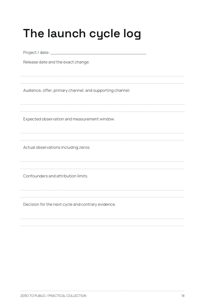 Launch cycle log with fields for expected observations, actual observations, attribution limits and the next decision